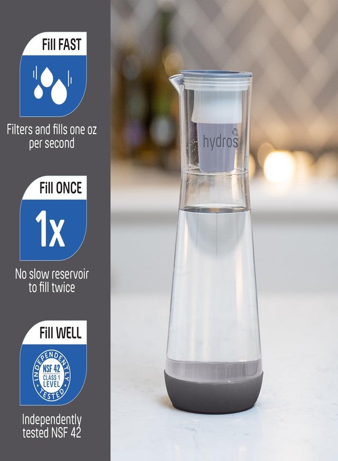 Hydros Water Filter Pitcher, 40 oz Slim Design, Patented Fast Flo Tech, Dishwasher Safe, Fills in Just 40 Seconds, BPA Free, 5 Cup Capacity, Grey - Image 4